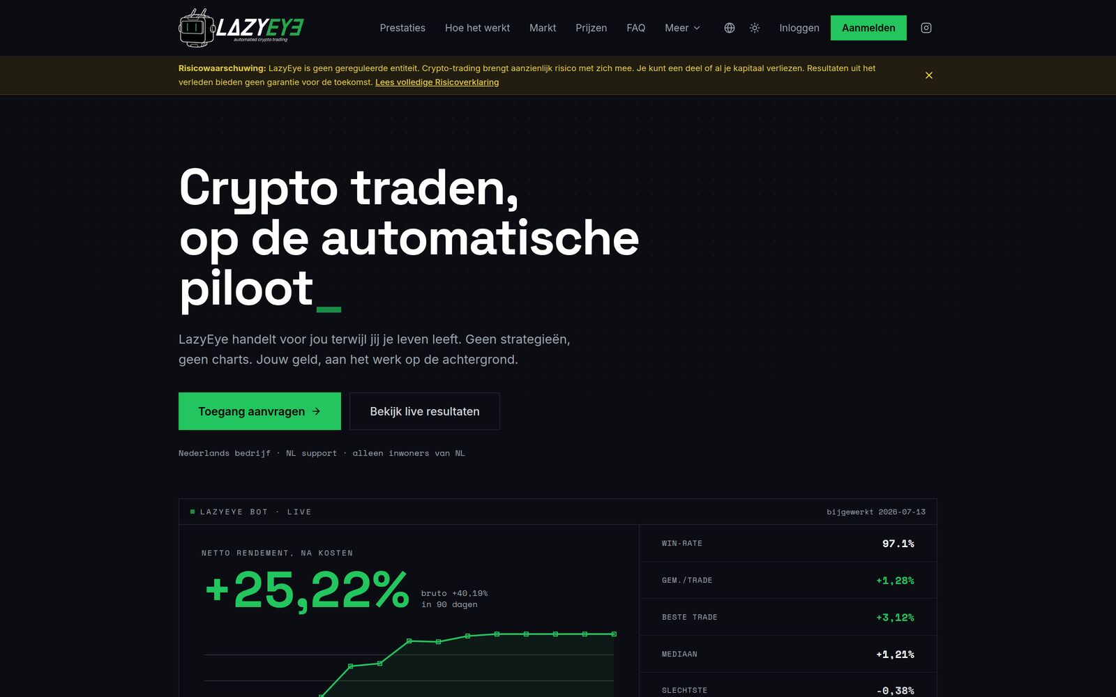 Screenshot van LazyEye (lazyeye.nl)